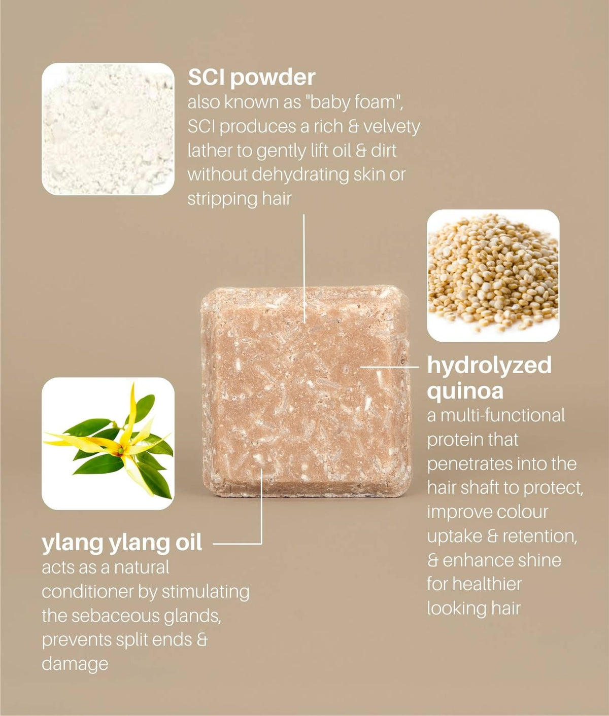 FLORAL Suds Shampoo Bar