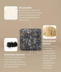 FRESH Shampoo & Conditioner Set