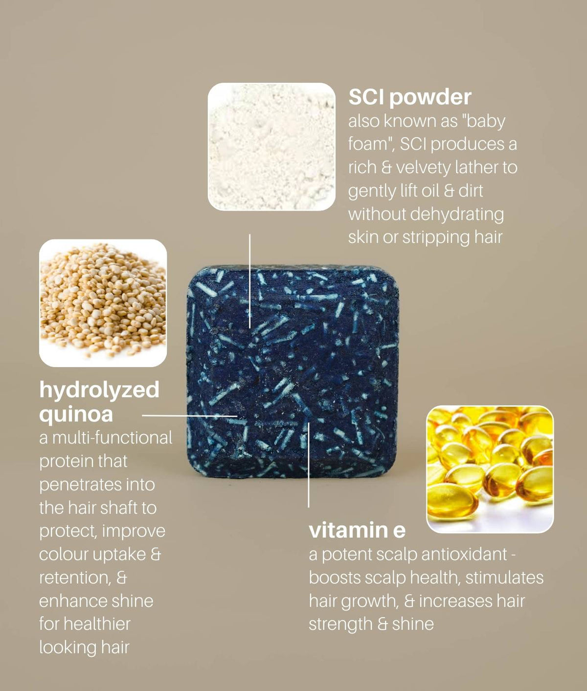 BLUE Shampoo & Conditioner Set