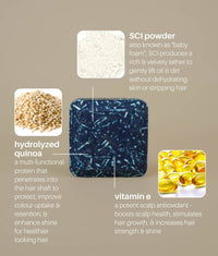 BLUE Shampoo & Conditioner Set