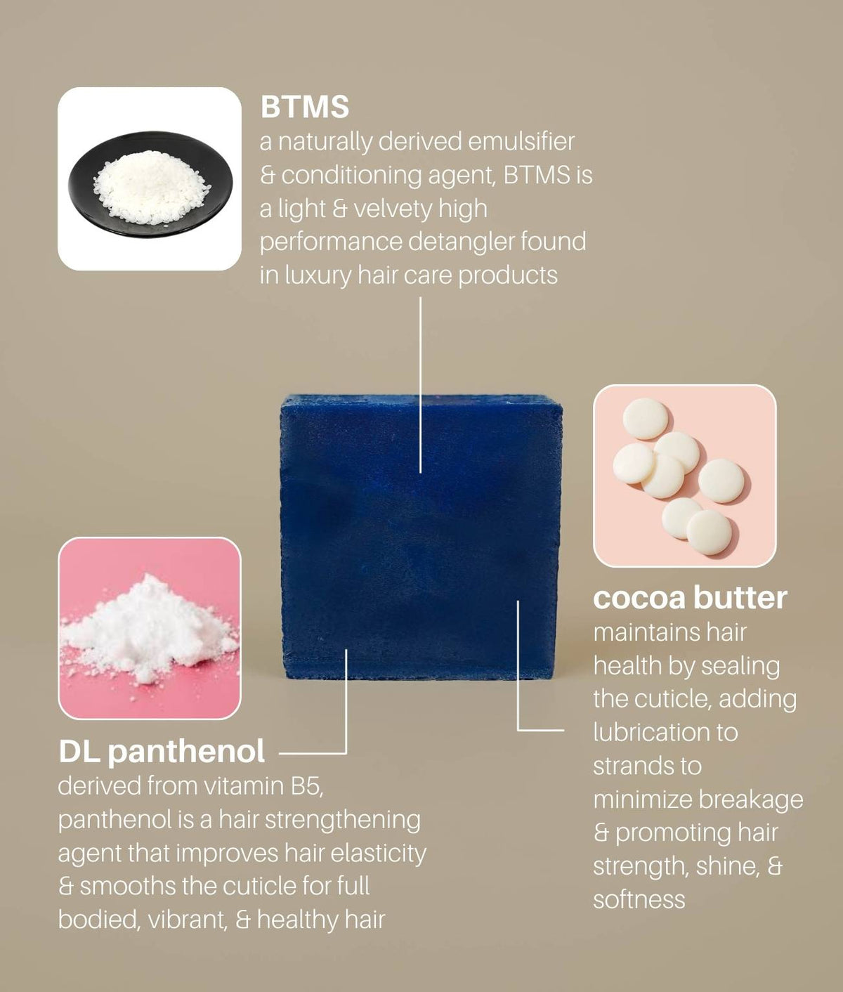 BLUE Shampoo & Conditioner Set