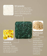 GREEN Shampoo & Conditioner Set