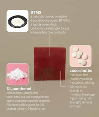 RED Shampoo & Conditioner Set